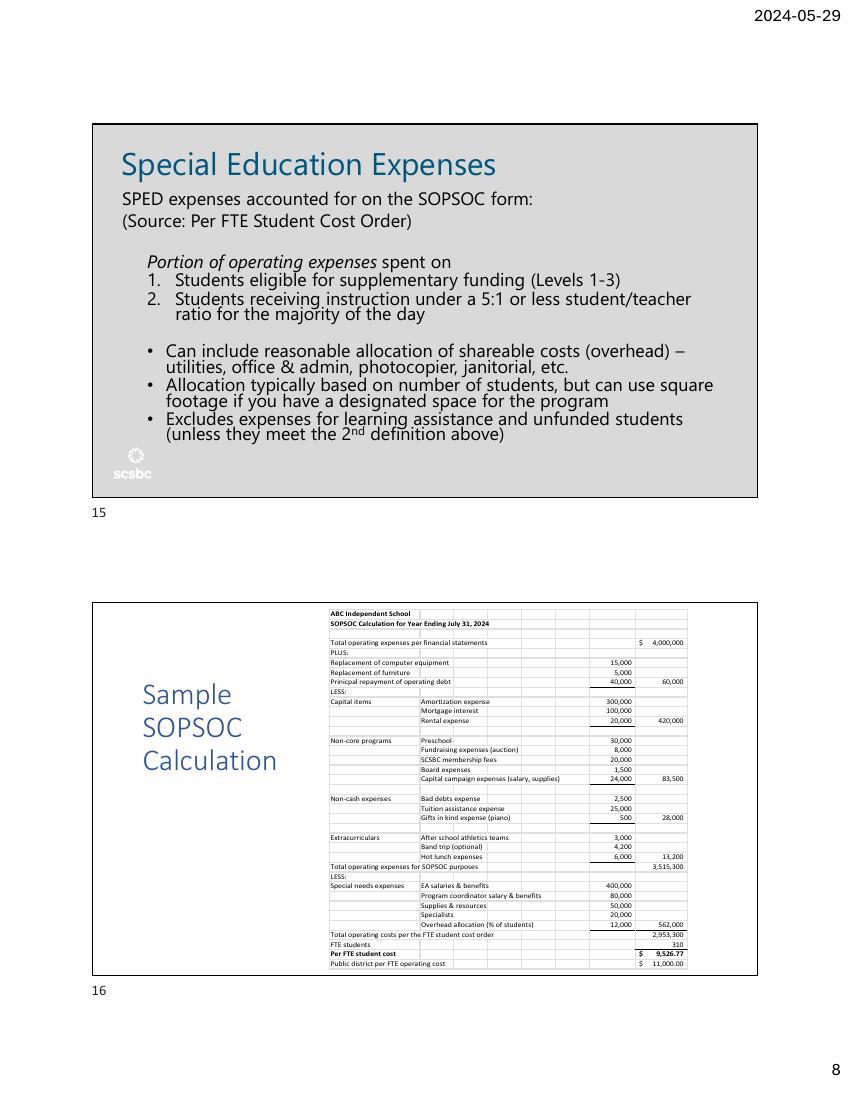 SOPSOC Presentation Slides May 2024